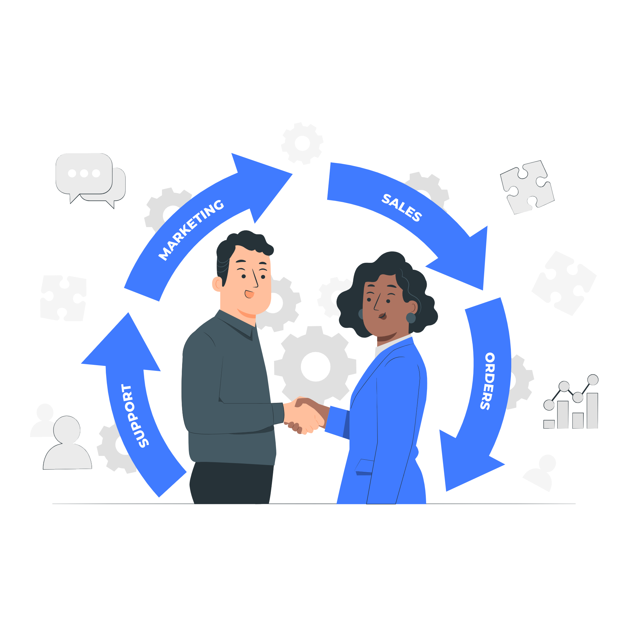 Client servicing and customer relationship management